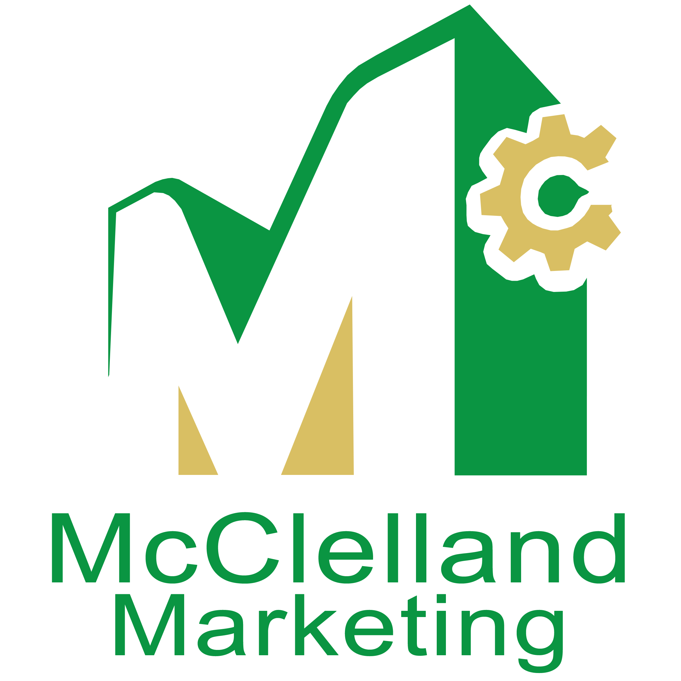 McClelland Marketing